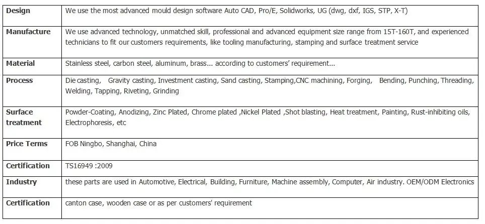 Customized Precision Casting Parts For Building Hoist Cnc Machining